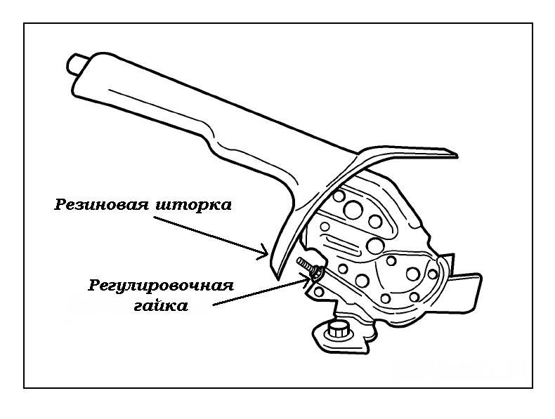 Схема барабанных тормозов ниссан альмера классик