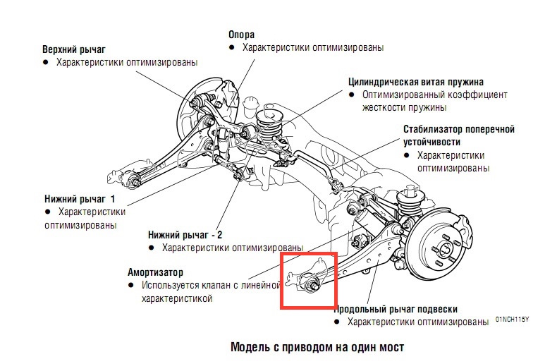 Как разобрать заднюю подвеску Думаю теперь официал не отвертится - Toyota RAV4 (IV), 2,5 л, 2017 года наблюден