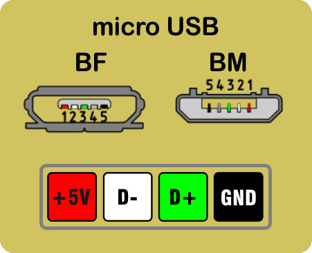 Microusb распайка