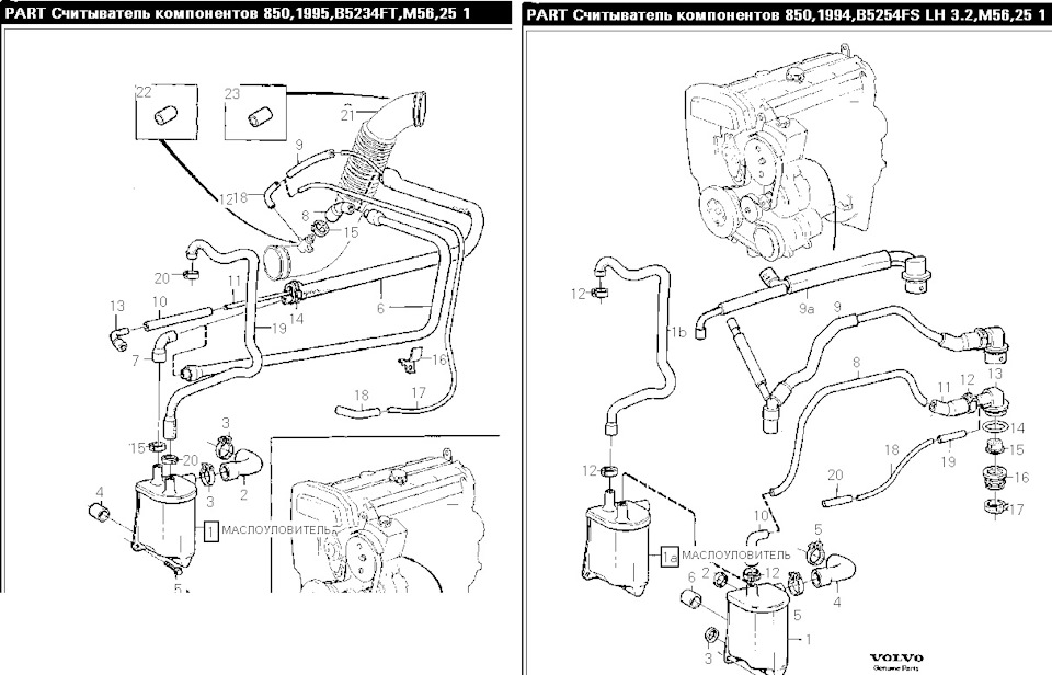 Вольво 850 схема