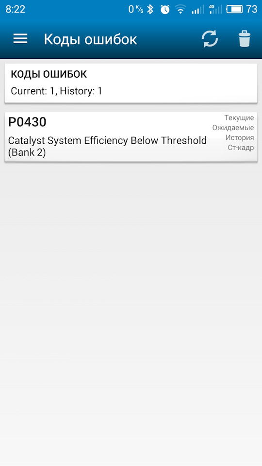 Current error