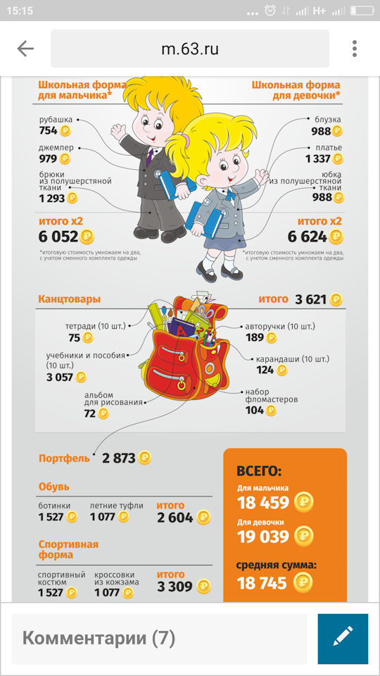 Как собрать ребенка в 1 класс. Как собрать ребенка в 1 класс. Собрать первоклассника в школу стоимость. Собрать ребенка в первый класс. Собери ребенка в школу.