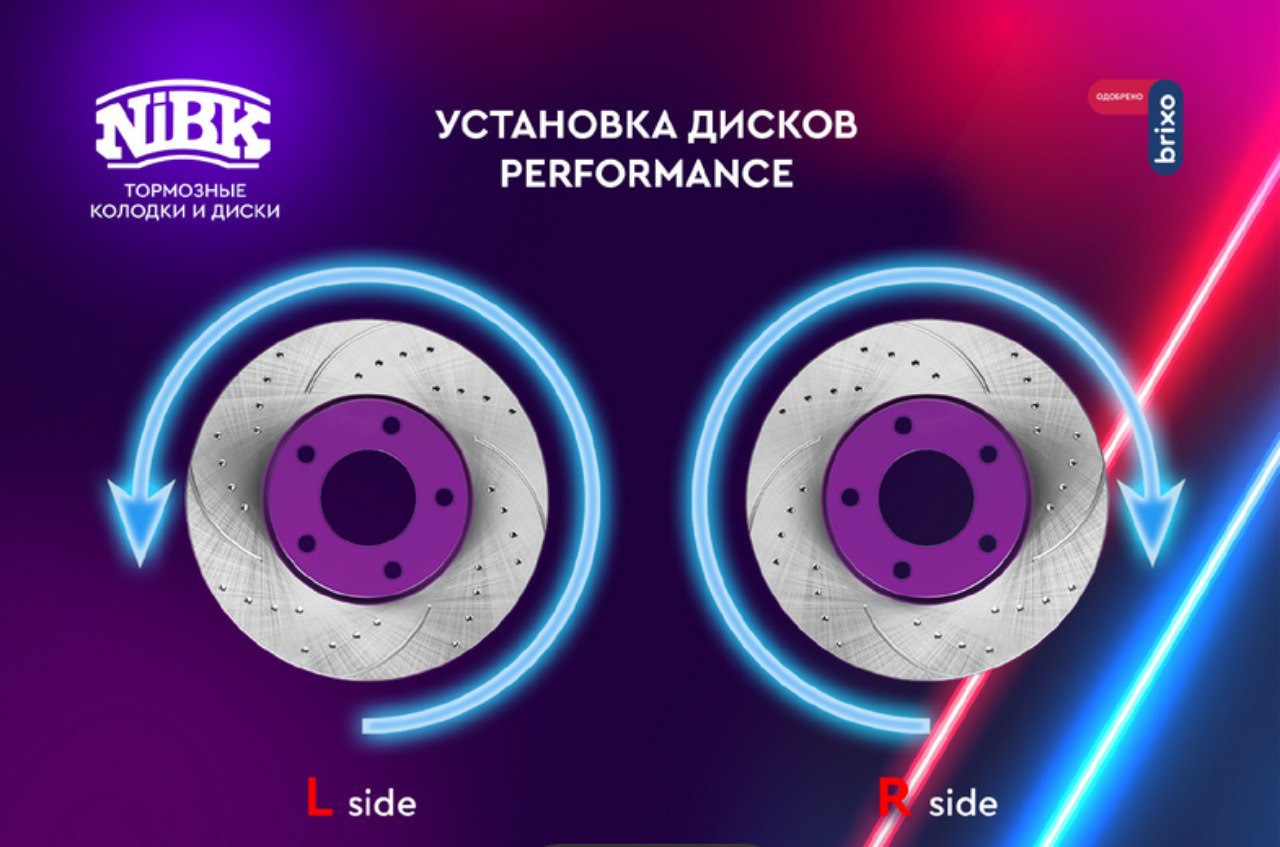 Новая линейка Performance от NiBK. Получите больше от тормозной системы ...