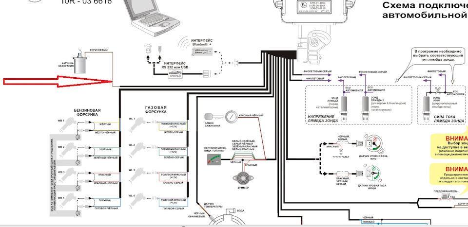 Схема подключения гбо 4 поколения на инжектор