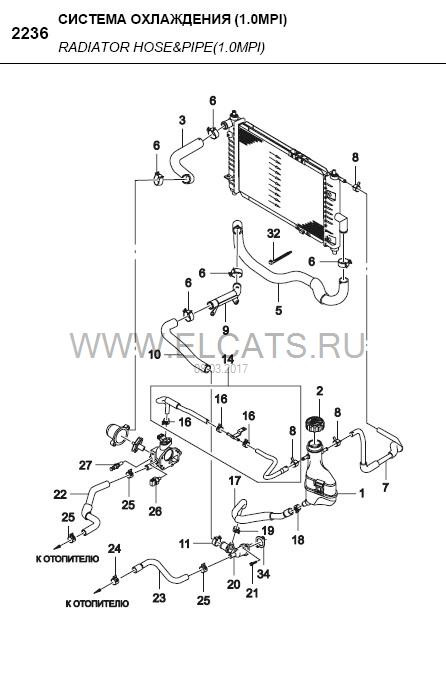 Matiz система охлаждения. Система охлаждения Daewoo Matiz 0.8. Патрубки системы охлаждения Матиз 0.8. Дэу Матиз система охлаждения двигателя 0.8. Система охлаждения Дэу Матиз 08.