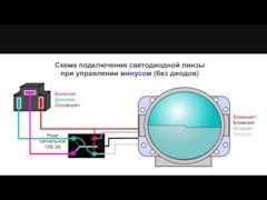 Установка биксеноновых линз фотоотчёт