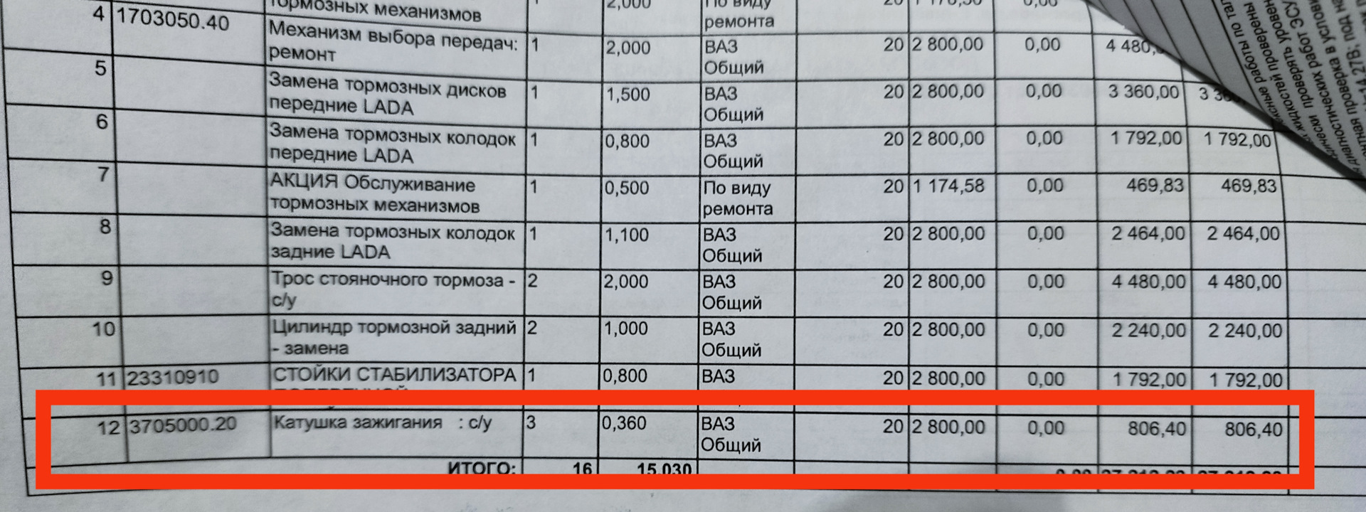 Глохнет на холодную. Нет прогревочных оборотов. — Lada Гранта Лифтбек ...
