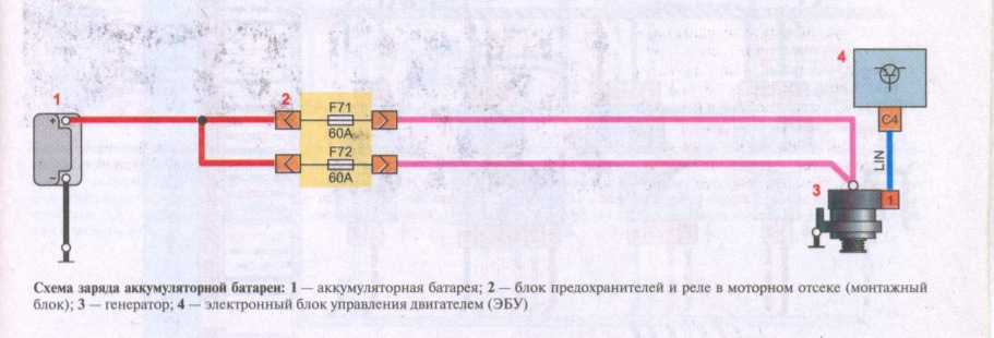 Схема зарядки гранта аккумулятора