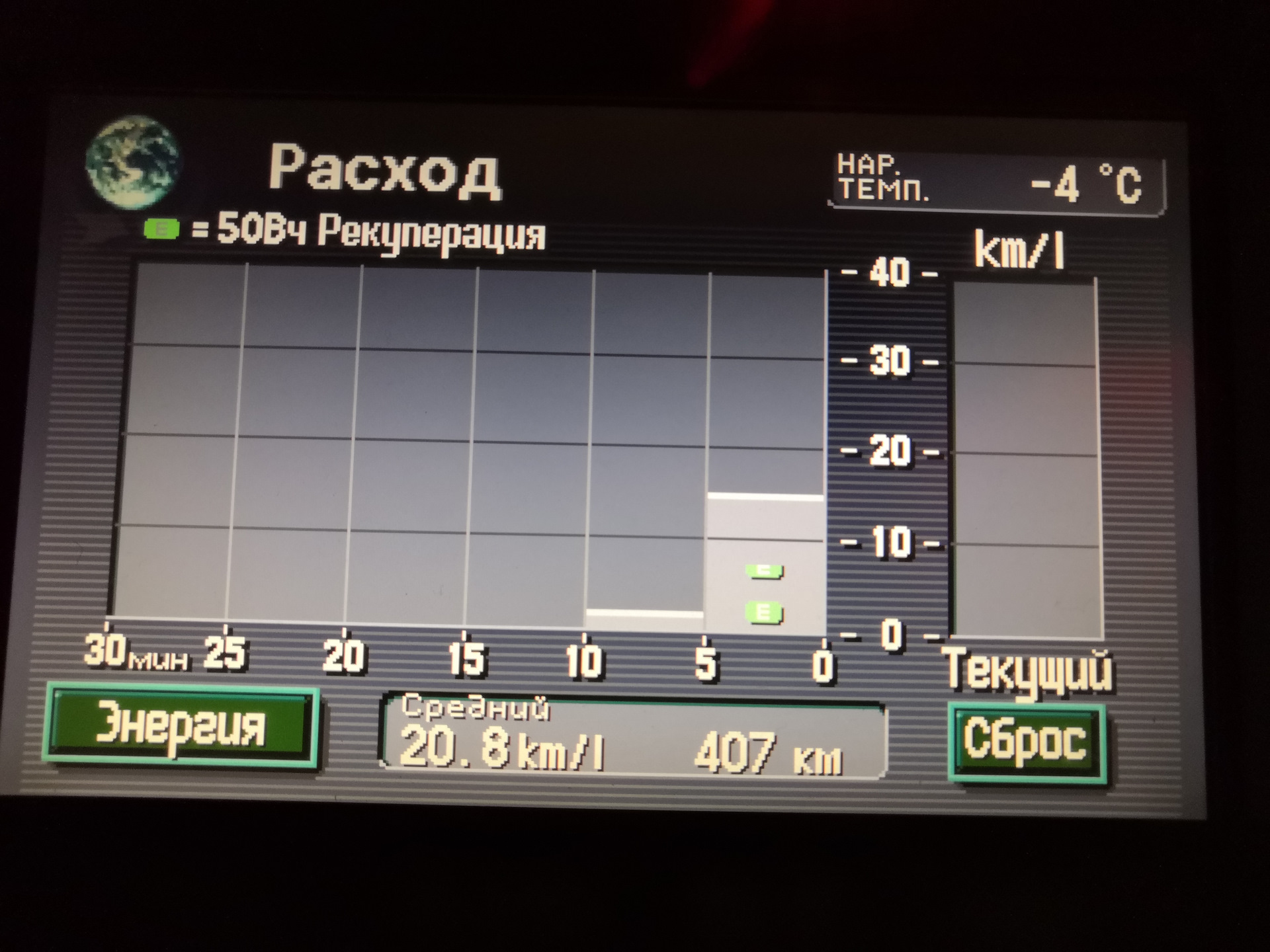 Вопрос к знатокам про расход — Toyota Prius (20), 1,5 л, 2008 года ...