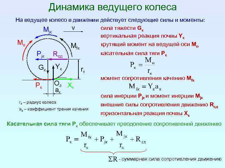 Радиусом окружности при построении радиальной диаграммы является