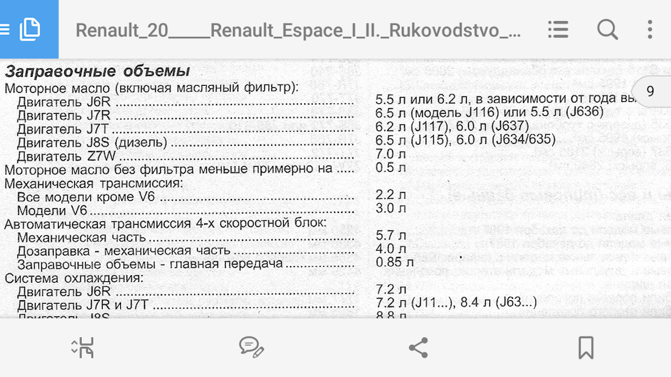 Объем масла рено. Заправочные ёмкости Рено Дастер 1.6. Заправочные емкости Рено Дастер 1.6 4х4. Заправочные ёмкости Рено Дастер 1.5 дизель. Заправочные емкости Рено Дастер 2.0 4х4 2014 года.