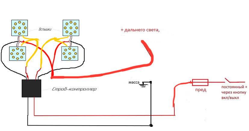 Подключение вспышки фсо к дальнему свету Установка фсо с встроенным стробконтроллером и rgb габариты - Lada Приора седан,