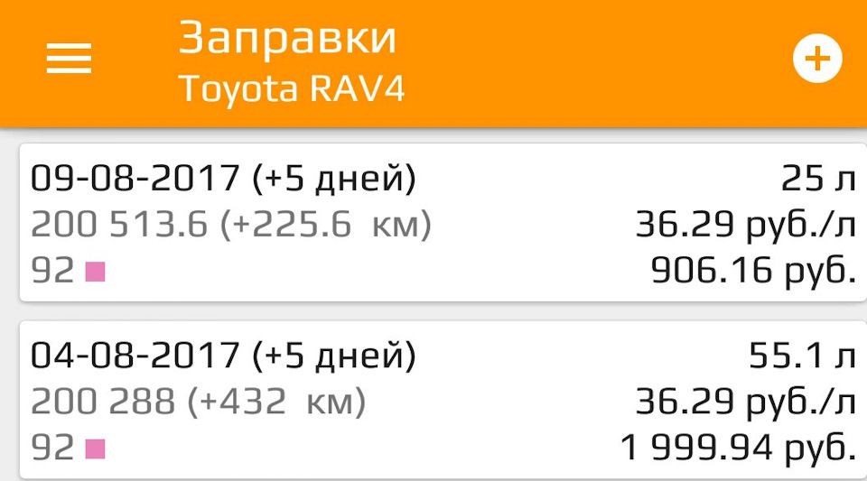 Емкость топливного бака — вопрос. — Toyota RAV4 (II), 2 л, 2003 года ...