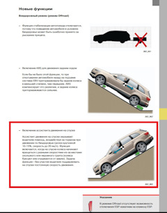 Hdc что это такое в автомобиле