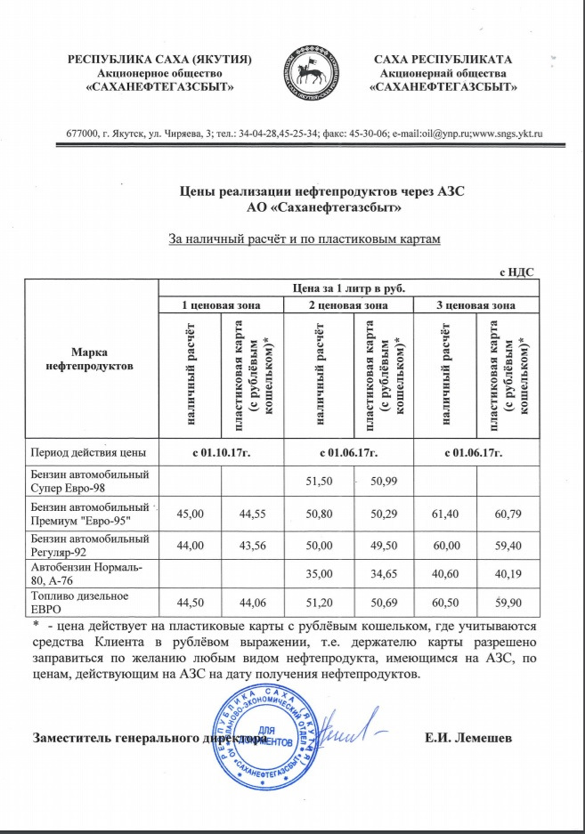 Бензин Прайс