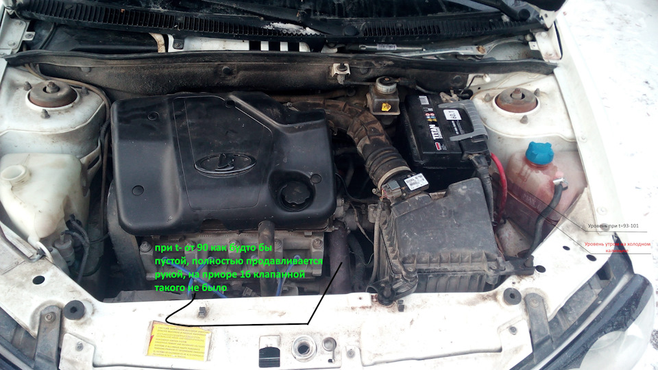 НУЖНА ПОМОЩЬ, СИСТЕМА ОХЛАЖДЕНИЯ — Lada Калина хэтчбек, 1,6 л, 2011 ...