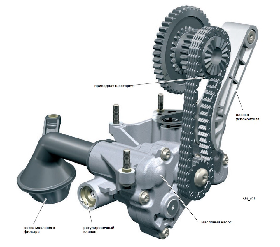 Насос двс. Привод масляного насоса 1.8 TSI. Привод масляного насоса 1.8 турбо AWC. Редукционный клапан 1.4 TSI. Масляный насос 1.8 TSI gen3.