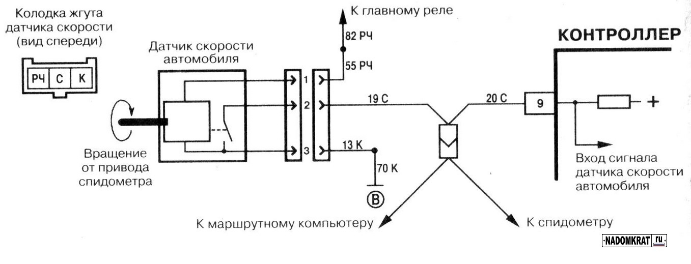 Схема датчика скорости приора