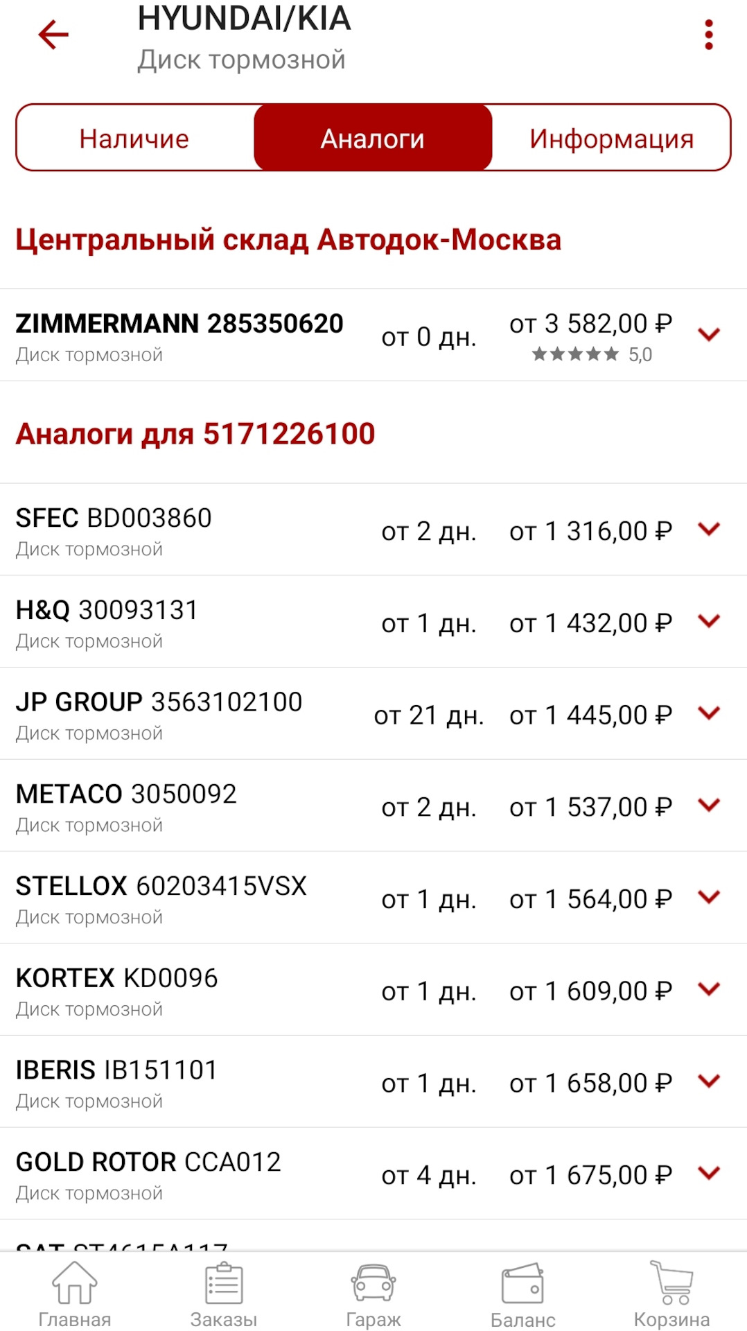 VIN не бьётся по каталогу запчастей. Что делать? — Hyundai Santa Fe (1G),  2,7 л, 2008 года | своими руками | DRIVE2