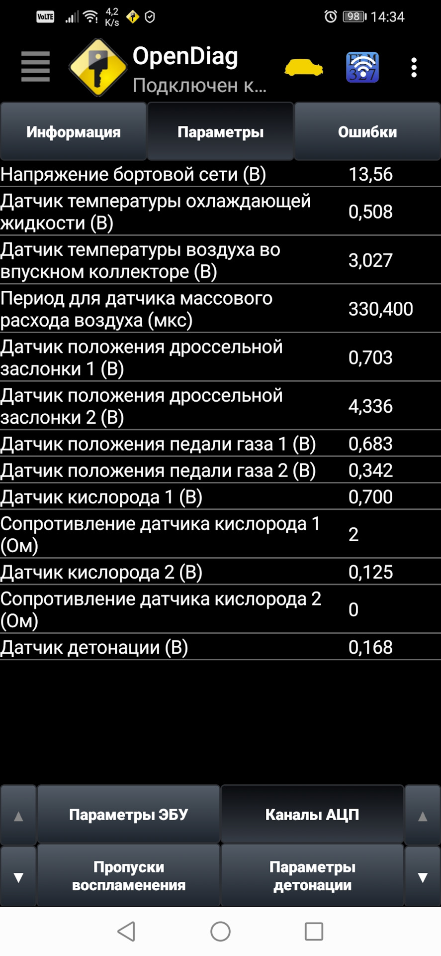 Накрылся клапан продувки адсорбера — Lada Гранта, 1,6 л, 2014 года |  поломка | DRIVE2