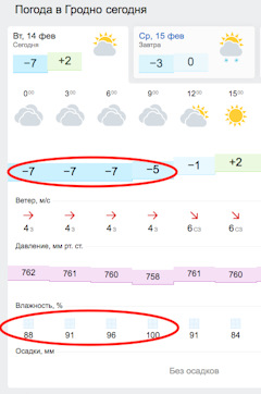 Погода гродно завтра подробно