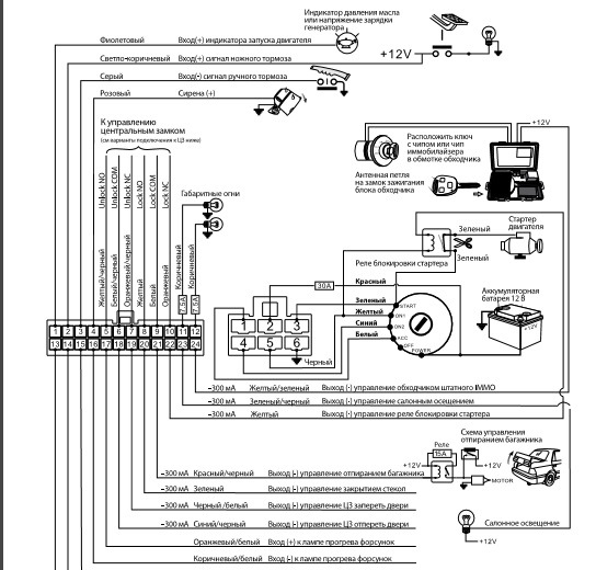 Davinci phi 330 схема подключения