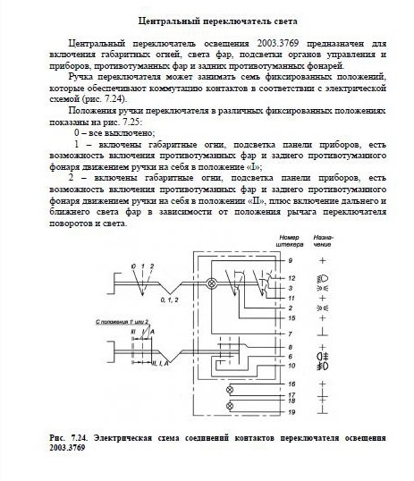 Распиновка цпс газель 3302 нового образца