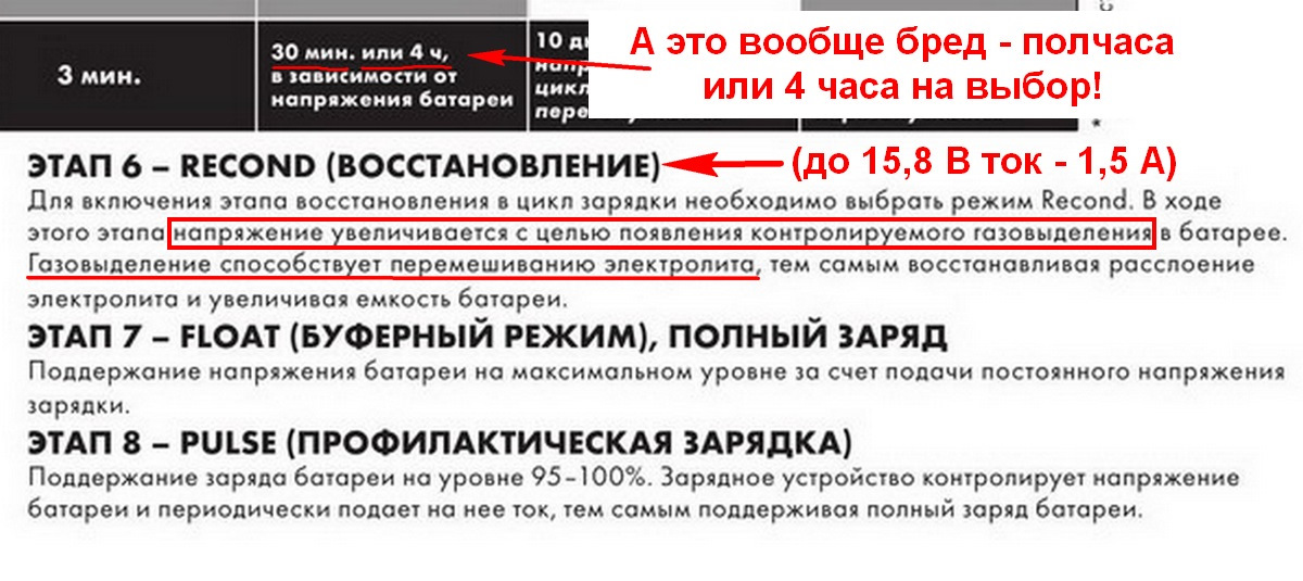 Индикатор окончания зарядки аккумулятора