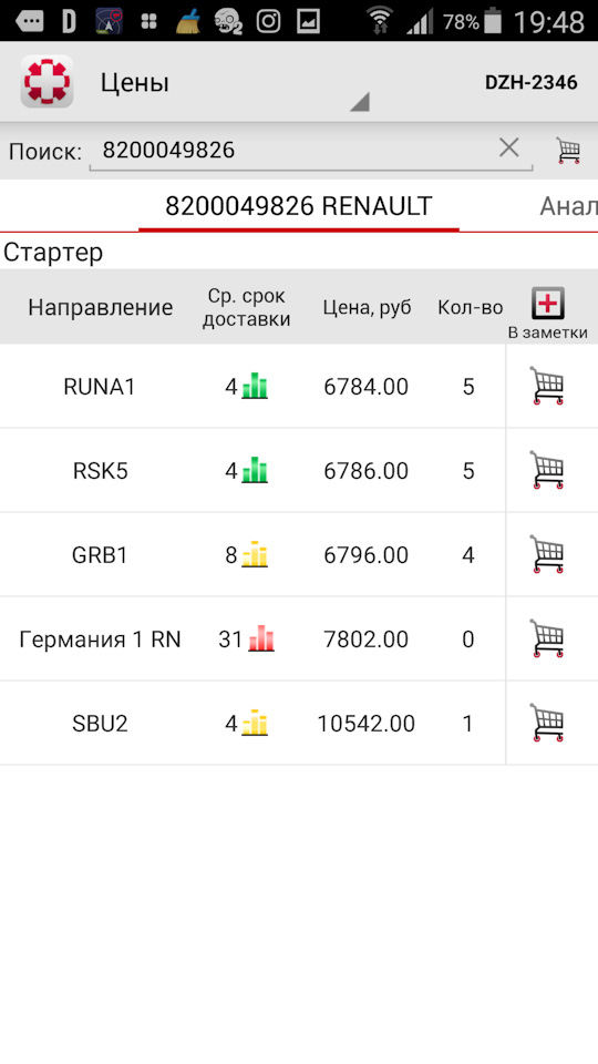 Не заводится походу стартеру хана(( — Renault Clio II, 1,6 л, 2001 года ...
