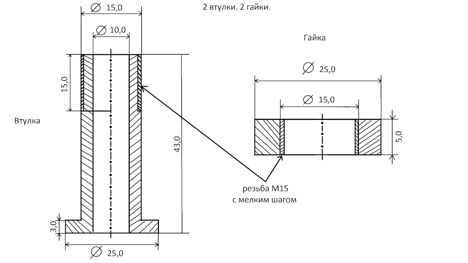Чертеж втулки с резьбой