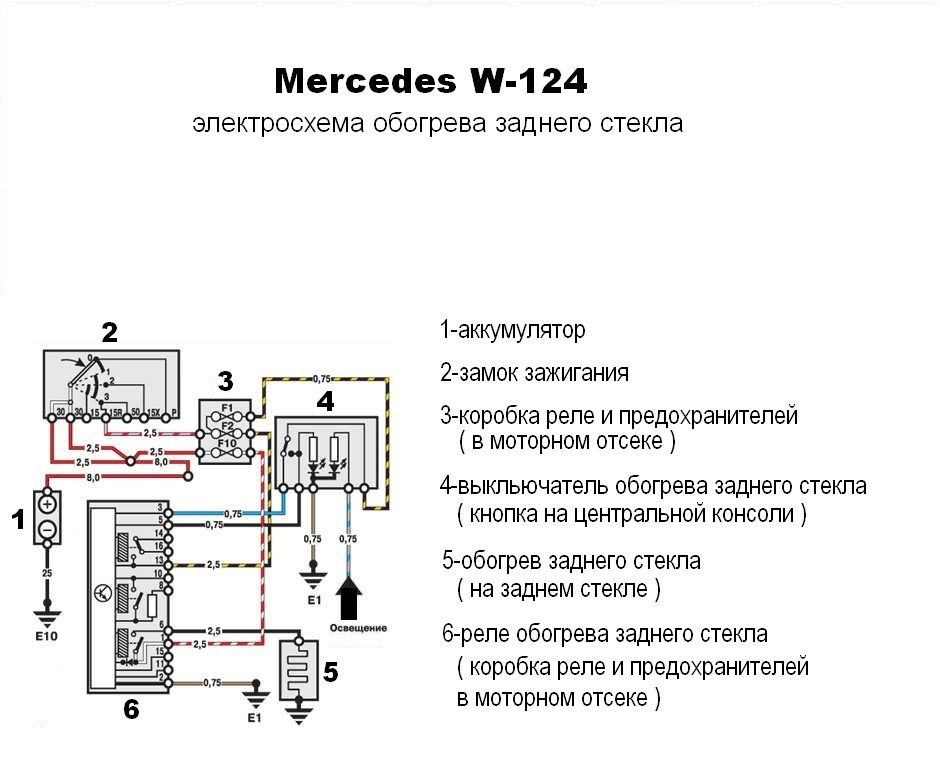 Как включить обогрев заднего стекла на мерседесе