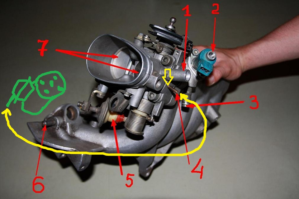 Заслонка холостого хода. Ke Jetronic клапан холостого хода. Винт ХХ Газель. Заслонки GSD. Индикатор заслонки.