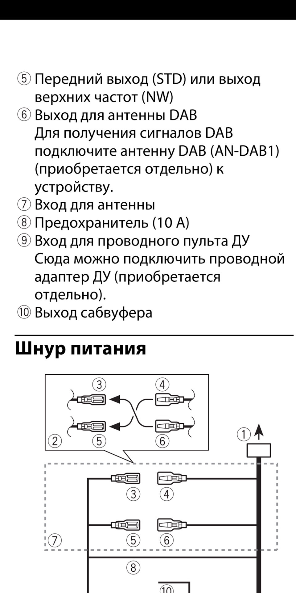 Фронт играет как пищалки