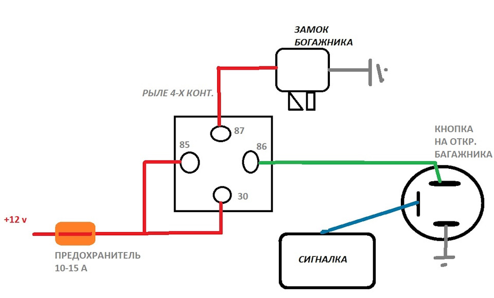 Автосигнализация Шериф 7000hhu Инструкция Читать - projectbaza