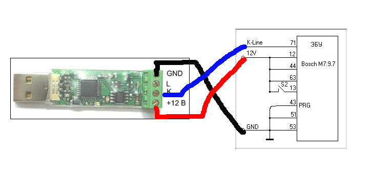 Программа Chiploader 1.97