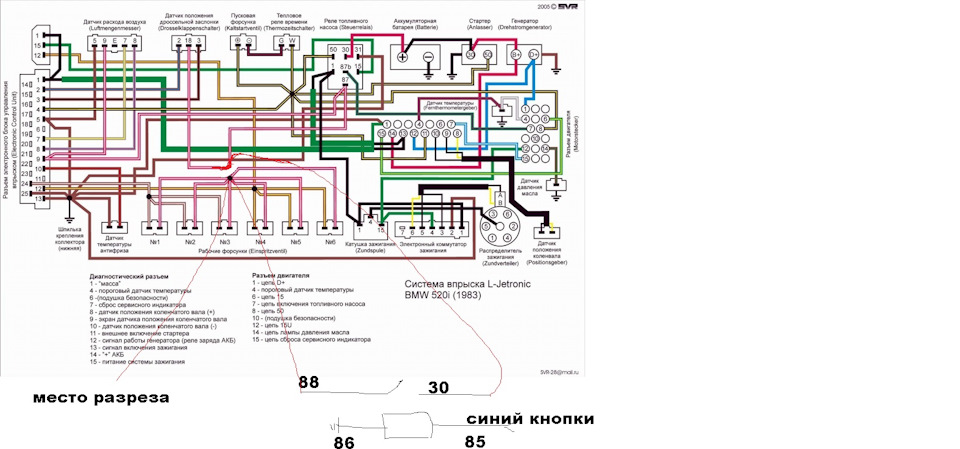 Схема проводки бмв е28