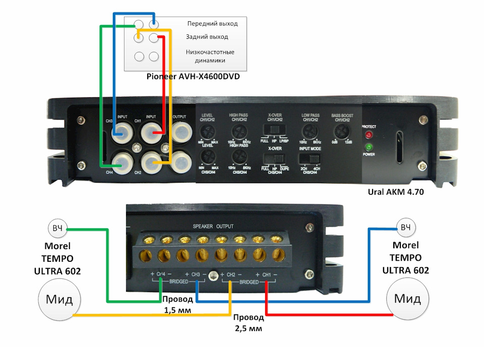 Инструкция усилителя. Усилитель Ural 1.800 схема. Ural BV 4.70 подключение сабвуфера. Подключение усилителя Булава 4.70. Схема подключения динамиков Ural.