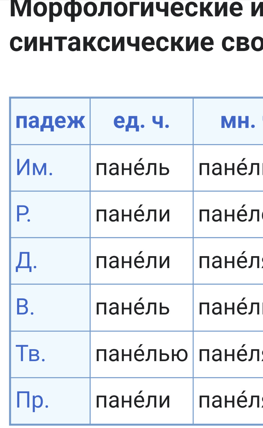 Прошивка. Русификация — Changan Uni-K, 2 л, 2022 года | другое | DRIVE2