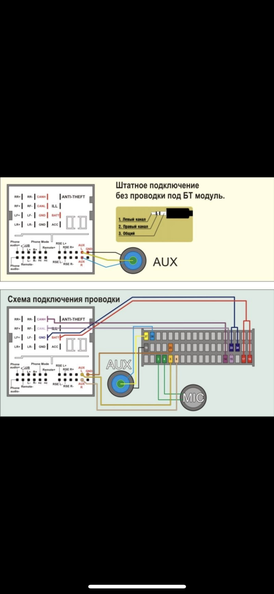 Подключение аукс. Схема подключения магнитолы Ford Mondeo 3. Подключить aux Форд фокус 3. Схема автомагнитолы Форд 6000cd. Схема АУХ на магнитоле.