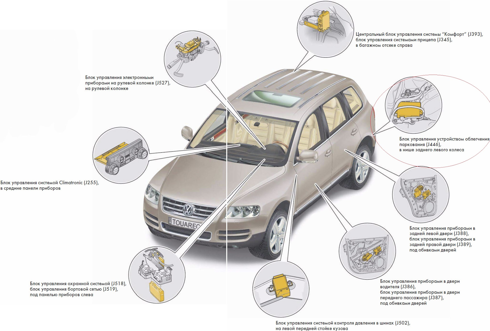 Где находится блок комфорта фольксваген туарег