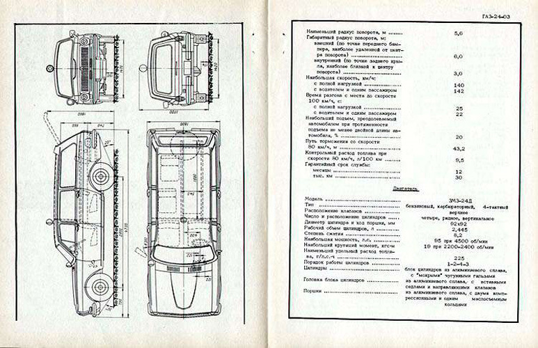 Вместимость багажника и салона