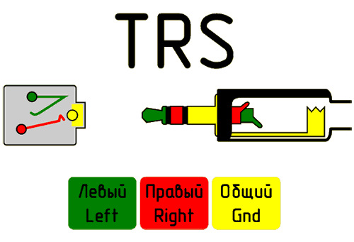 Распайка аукс на 3.5