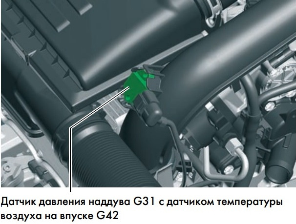 Датчики давления шкода кодиак. Датчик g42 1.8 TSI. 1.8 TSI датчик давления воздуха. Датчик g31 давления наддува AWT. Датчик g31 VAG.