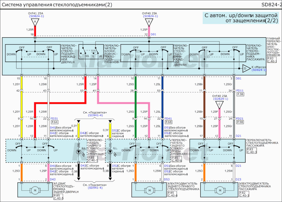 Схема стеклоподъемников киа рио 3