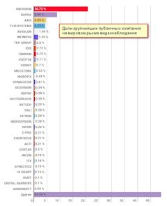 Как настроить видеорегистратор самостоятельно видеонаблюдение. Смотреть фото Как настроить видеорегистратор самостоятельно видеонаблюдение. Смотреть картинку Как настроить видеорегистратор самостоятельно видеонаблюдение. Картинка про Как настроить видеорегистратор самостоятельно видеонаблюдение. Фото Как настроить видеорегистратор самостоятельно видеонаблюдение