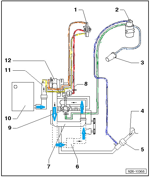 За что отвечает этот фильтр? — Volkswagen Transporter T4, 2,5 л, 1999 ...