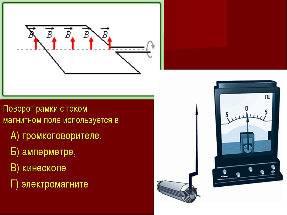 Вращение рамки с током в магнитном поле схема цепи