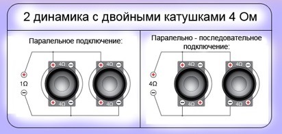 4 4 ома равно. 2 Колонки 4ом в 2 ом. Коммутация динамиков 4 ом 2 пары. Параллельное соединение динамиков в 2 Ома. Схема подключения 2х омных динамиков 1 пара.