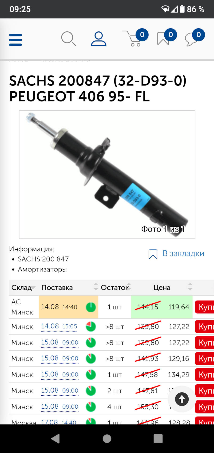 Выбор амортизаторов — Peugeot 406, 1,8 л, 1996 года | своими руками | DRIVE2