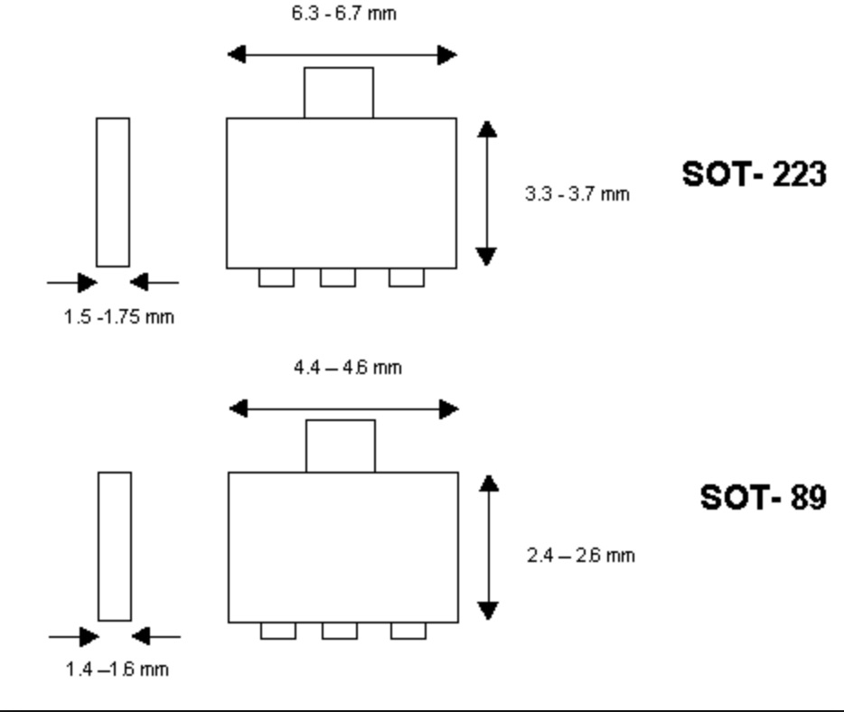 Sot23 marking code